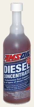 AMSOIL Diesel Concentrate Performance Fuel Additive (ADF)