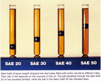 The Thick and Thin of Viscosity - AMSOIL